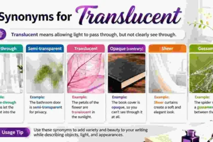 synonyms for translucent