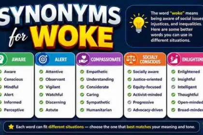synonyms for woke